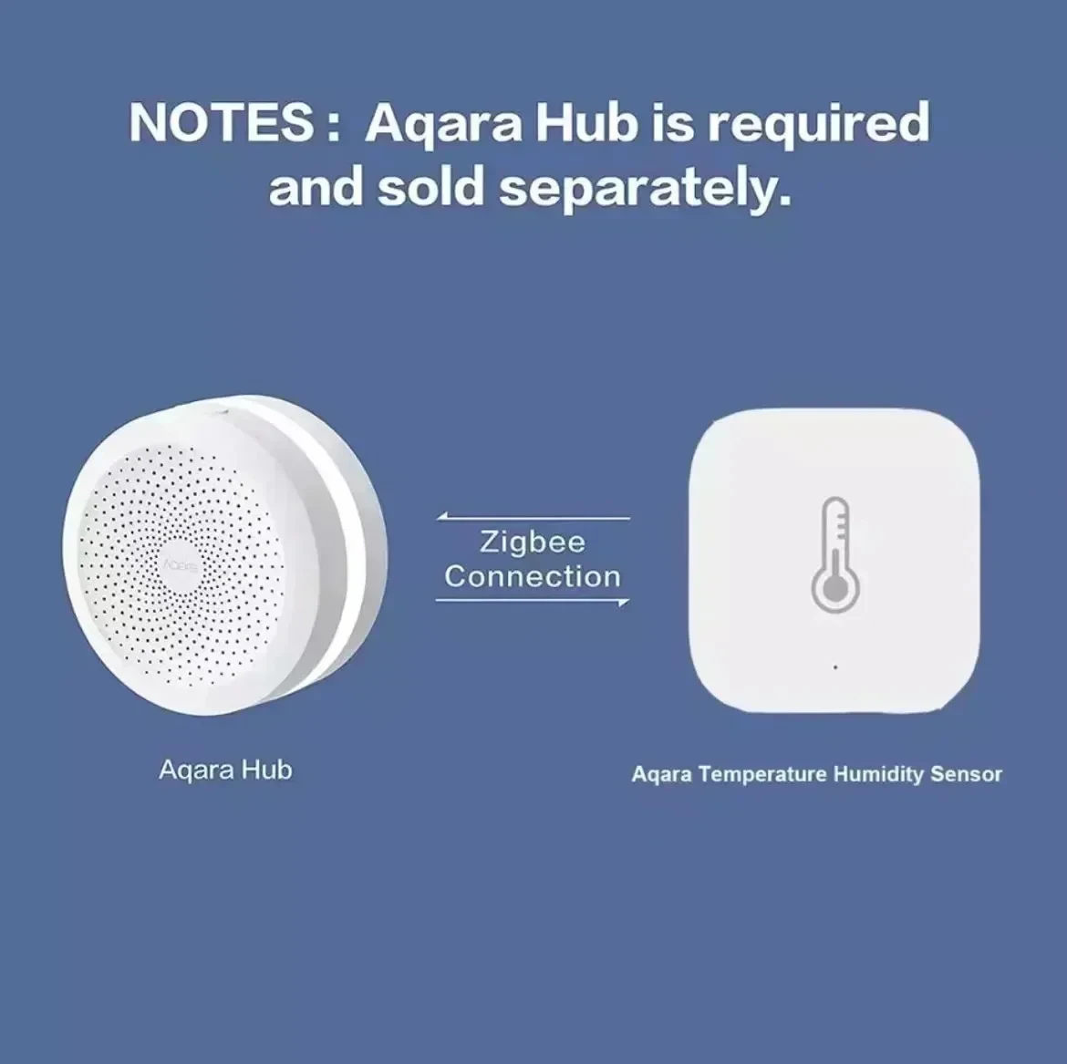 Global version Aqara Temperature Humidity Sensor Smart Air Pressure Sensor Zigbee Smart home For Xiaomi APP Mi home Homekit APP