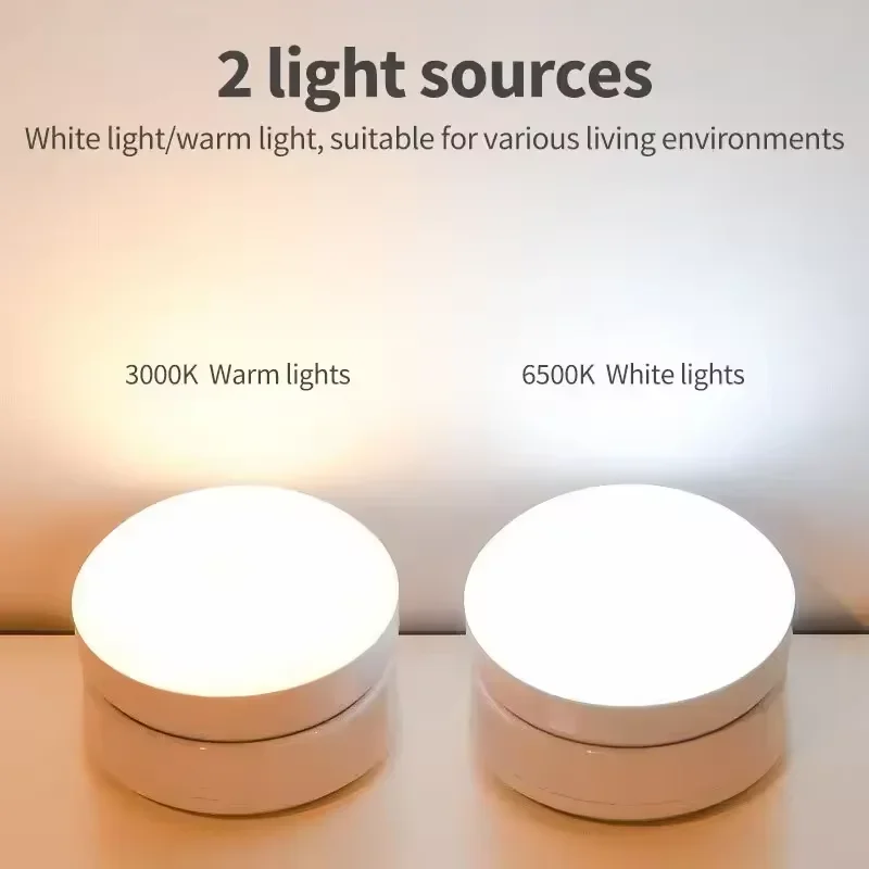 Night Lamp With Motion Sensor Night Light Rechargeable USB Led Rotatable Magnet For Bedroom Bedside Table Cabinet Decor