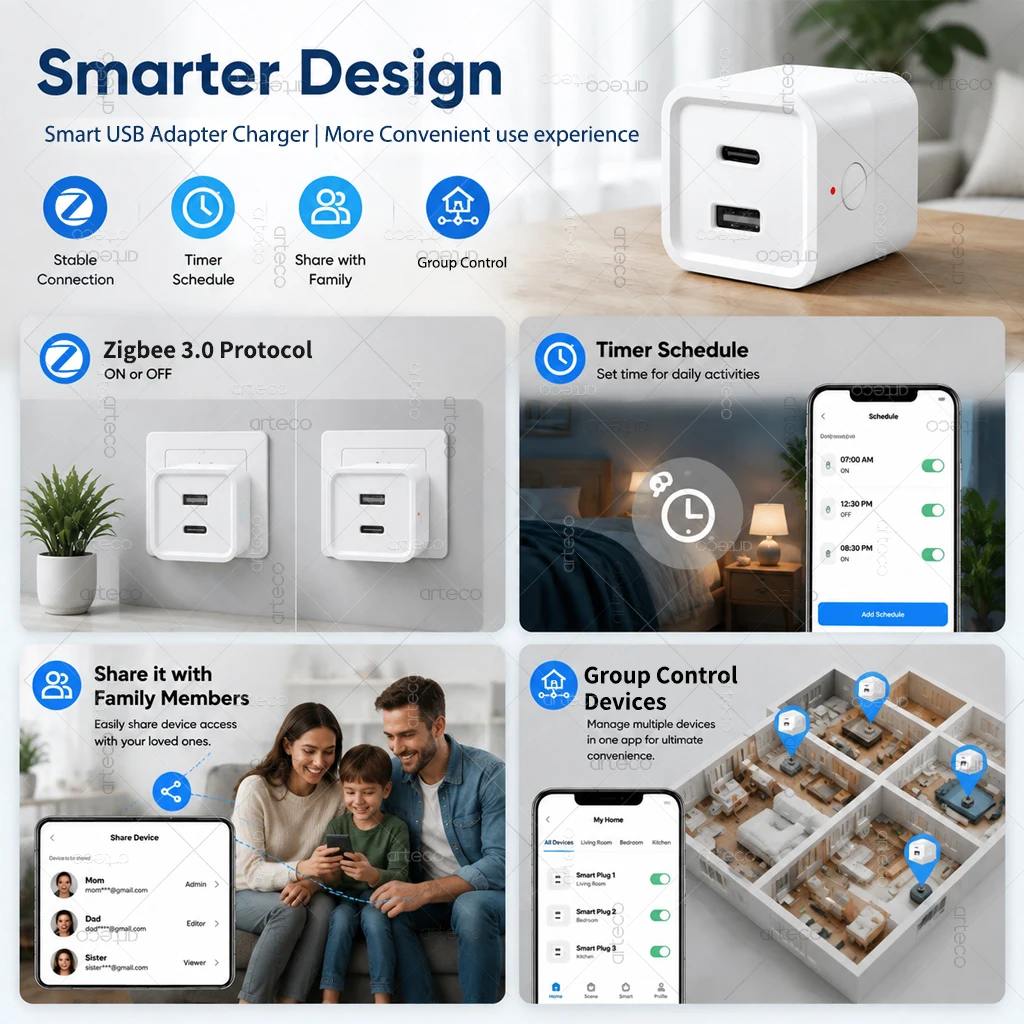 Tuya Zigbee USB-Adapter Smart Switch Mini USB/TYPE C Stromadapter Splitter Controller Anschluss für Smart Life Z2M Hub erforderlich – Detail 5