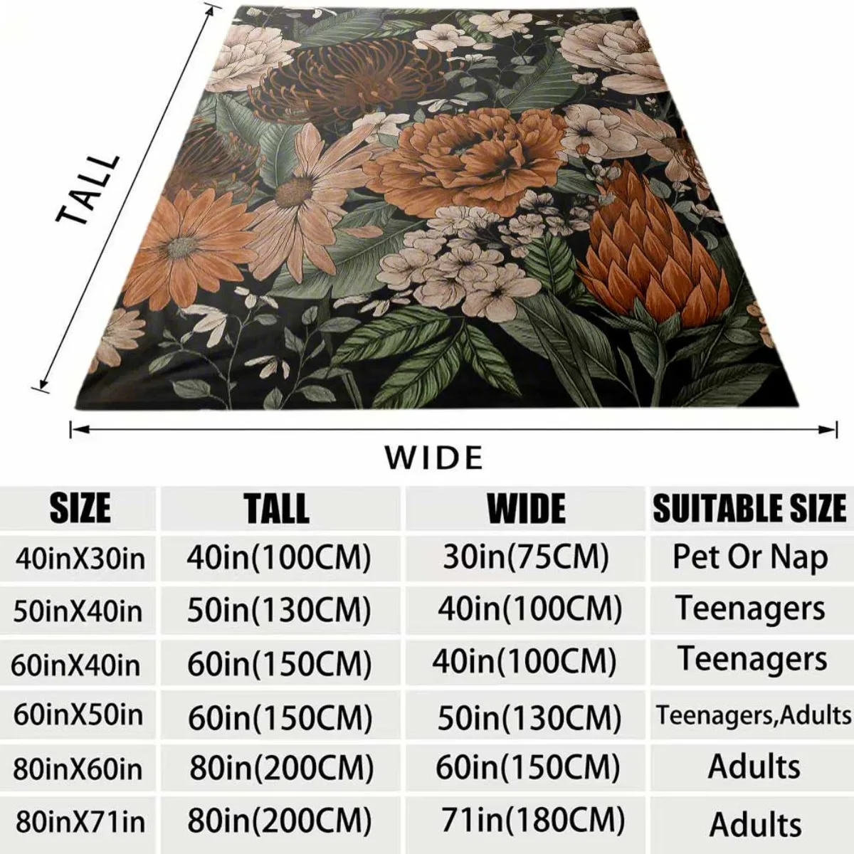 Dark Botanical Flower Blanket Elegant Vintage Rustic Floral Pattern With Various Blooms And Dark Base Soft Flannel Throw Blanket