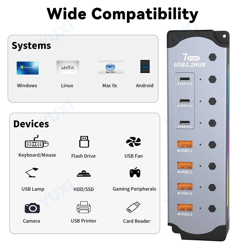 HUB USB 3.2 Gen 2 7 w 1 z zasilaniem, rozdzielacz USB 3.2 10 Gbps, HUB USB Typ A i Typ C z indywidualnymi przełącznikami, wieloportowy ekspander RGB do laptopa i komputera PC — zdjęcie produktu 6