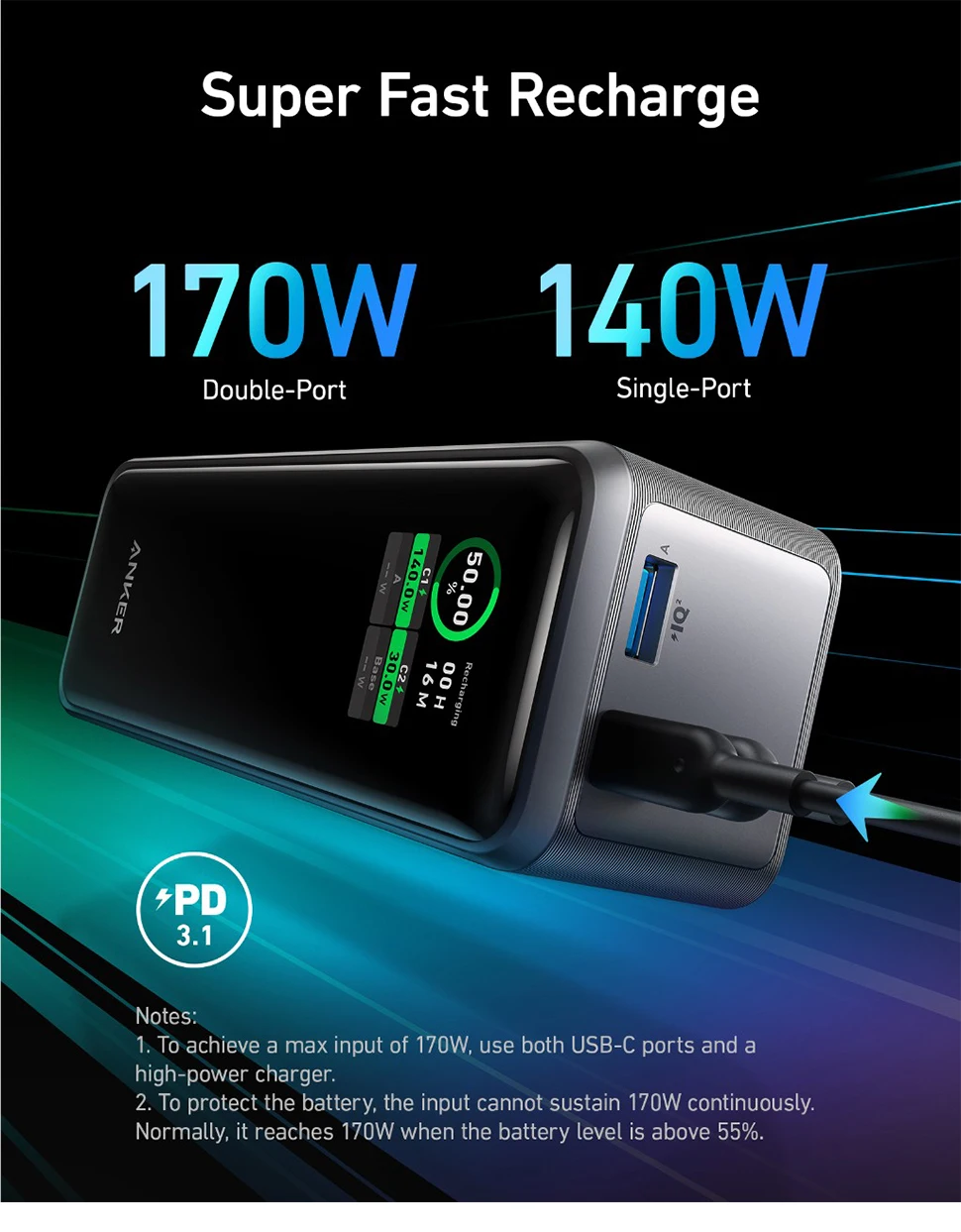 スマホアクセサリー Anker Prime Power Bank (27650mAh, 250W) S48156f4bad34426595100835bebf1