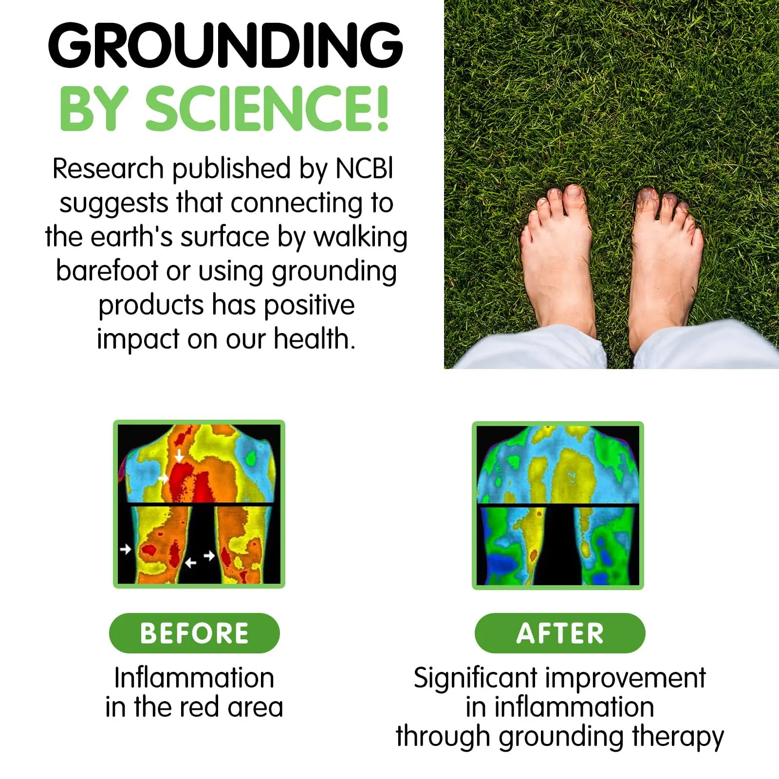 Grounding Wrist Strap, Grounding Bracelet with 15 Feet Grounding Cord, Earth-Connected Wristband for Sleep, Energy,Pain Relief