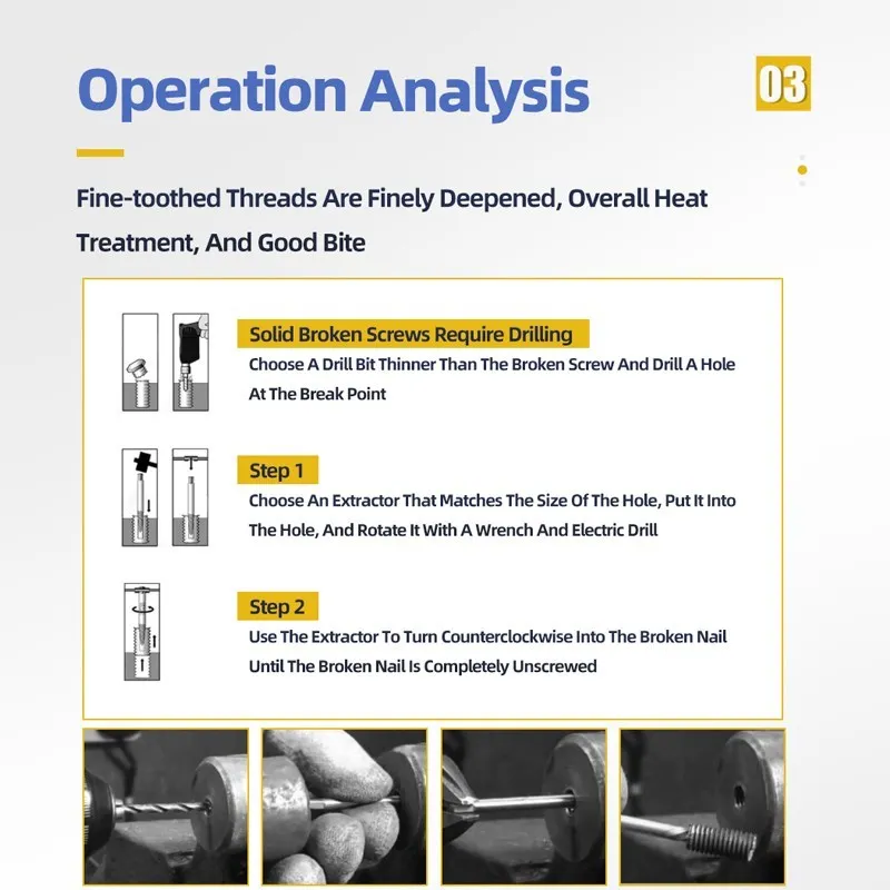 Meikela 5/12Pcs Screw Extractor Metal Bit Damaged Screws Remover Extractor Woodworking Tools Broken Bolt Water Pipe Extractor