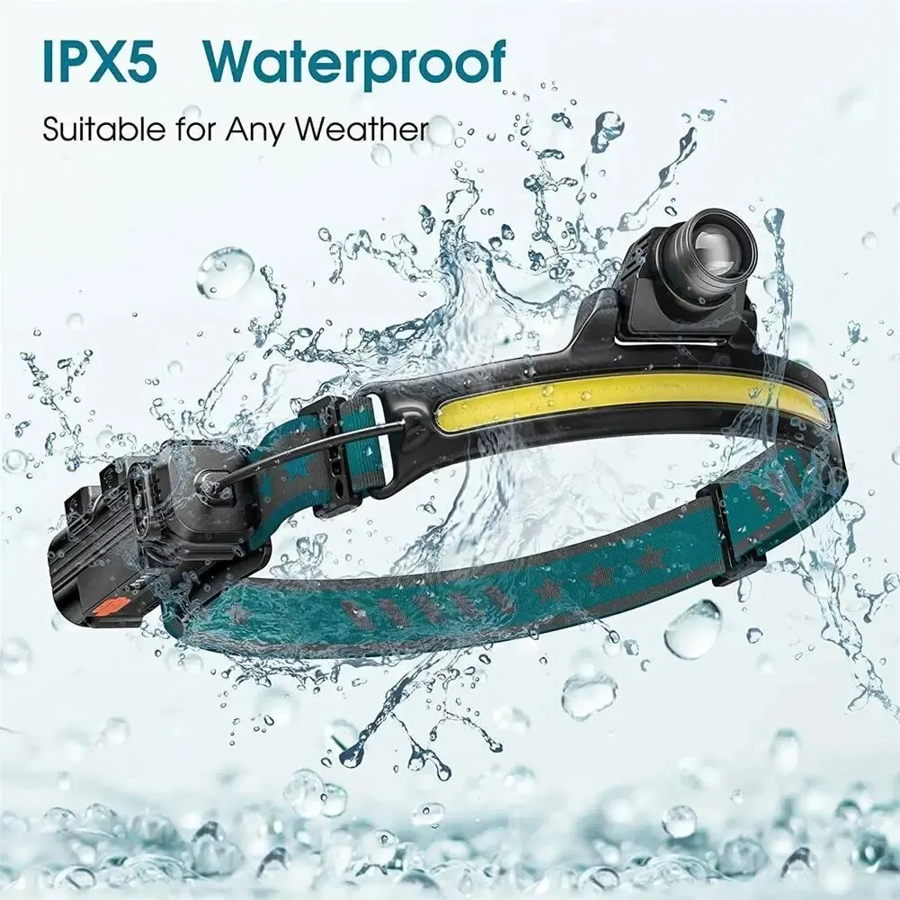 モーションセンサー付きズーム可能cob LEDヘッドランプ、USB充電式トーチ、ヘッドライト懐中電灯、6モード、270 ° 、90 ° 調整可能な角度、10W