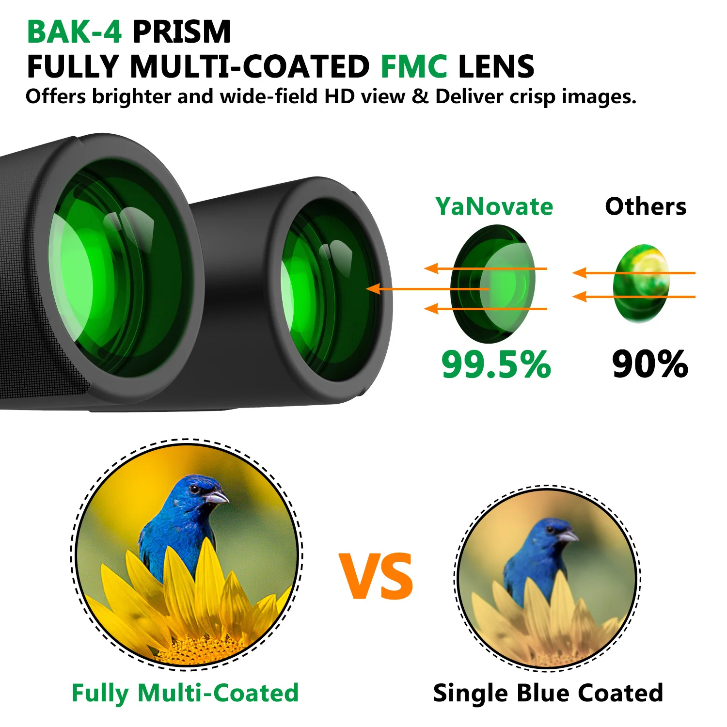 مناظير عالية الدقة 12 × 42 للبالغين تعمل بالطاقة العالية مع محول الهاتف وحامل ثلاثي القوائم، مناظير مقاومة للماء فائقة السطوع BAK4 لـ Bir