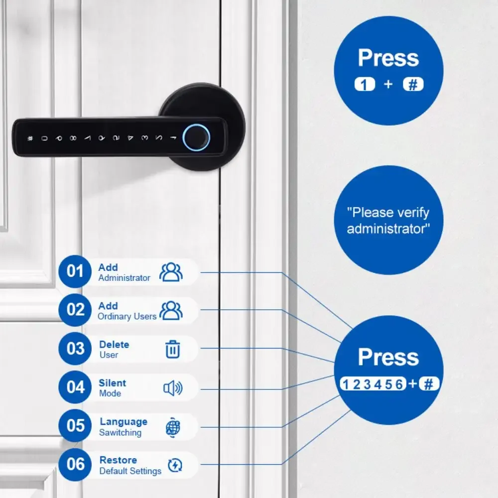 Customizable Heavy Duty Smart Lock Keyless Entry Fingerprint Password WiFi Glass Door-Cerradura Inteligente Electronic Front