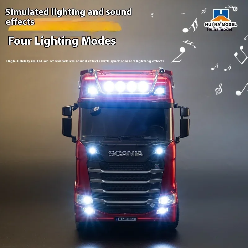 2025 منتج جديد Huina 1501 Stanya لودر أطفال بالريموت كنترول 19 قناة 2.4 جرام تحكم مثل نموذج التحكم عن بعد للسيارة الحقيقية هدية