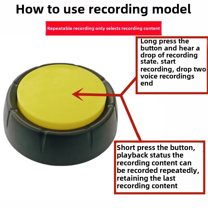 Caja de grabación Grabadora de botones redondos Escucha Hablar Caja vocal Botón de comunicación para mascotas grabaciones hasta 3 minutos