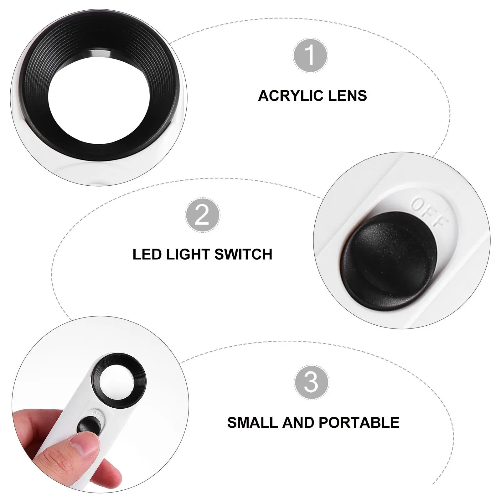 

Handheld Magnifying Glass 40X Magnification Optical Lens with Bright LED for Elderly Reading Repair Multipurpose Inspection Tool