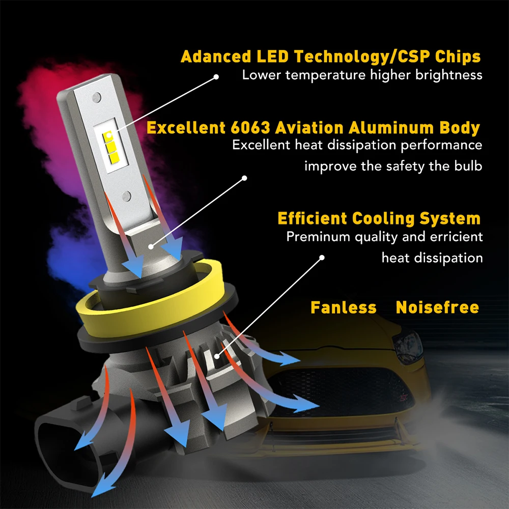2Pcs AUXITO Fog LED H8 H9 H11 H10 H16JP 5202 880 H27W/1 White/Yellow Amber Canbus Fog Lights DRL 48W High Power 12V 2000LM CSP view 4