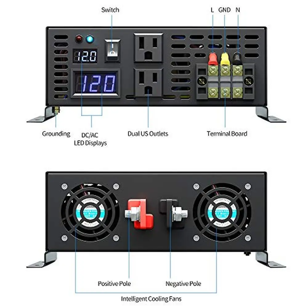 3000W Pure Sine Wave Inverter 12V DC 120V AC Wireless Remote LED Display Generator Drive Cooling Fan 2 Outlets Safe Protection