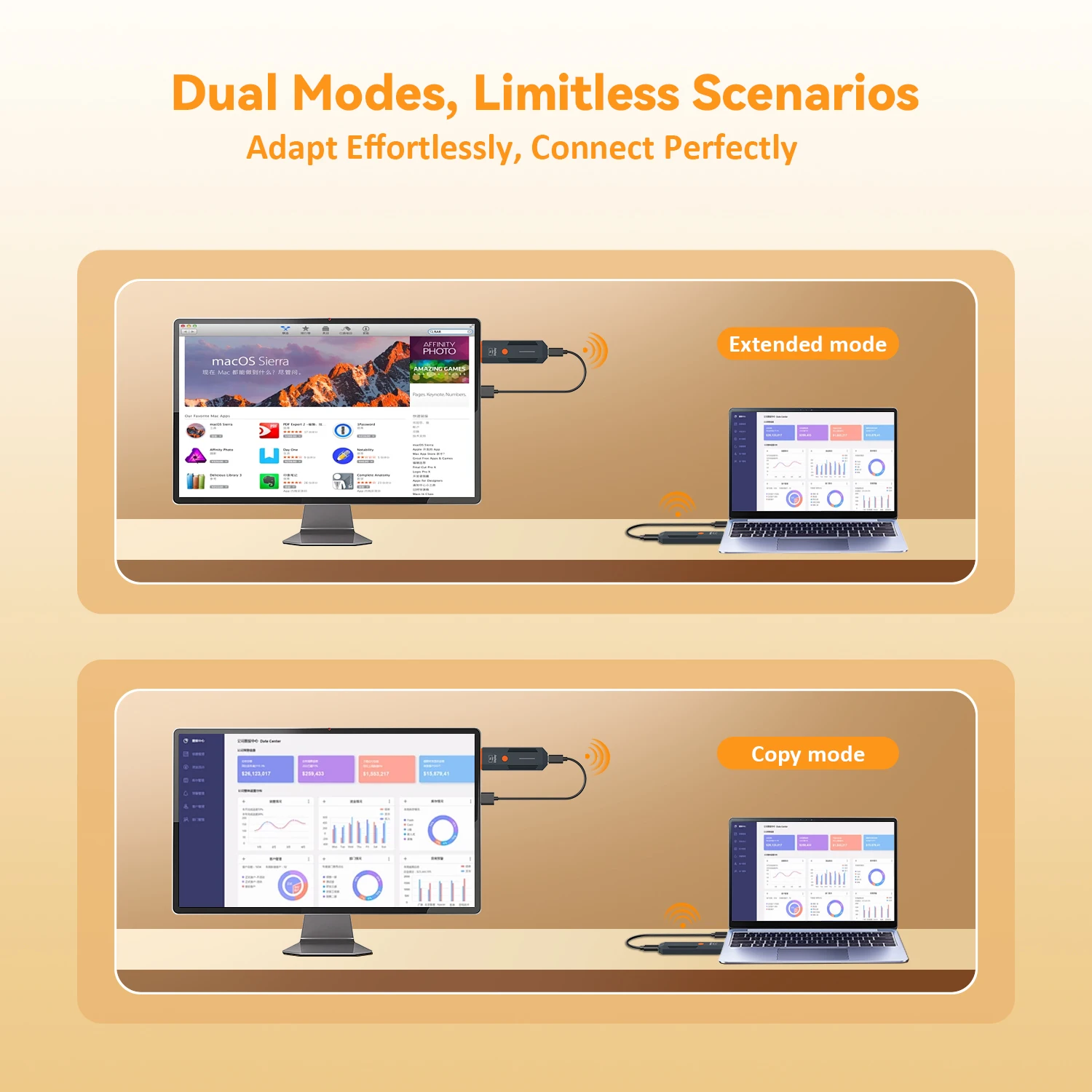 เครื่องส่งสัญญาณและตัวรับสัญญาณวิดีโอ HDMI ไร้สาย 1080P, อะแดปเตอร์ดองเกิลทีวีสติ๊กสำหรับพีซี, กล้อง, แล็ปท็อป, โปรเจคเตอร์, จอภาพ