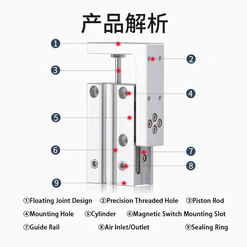 Рельсовый цилиндр серии MXH MXH6 MXH10 MXH16 MXH20 Ход поршня 5 мм 10 мм 15 мм 20 мм 25 мм 30 мм 40 мм 50 мм 60 мм