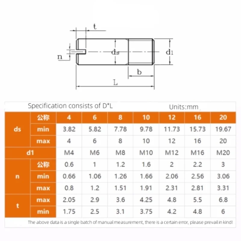 1/10 قطعة M4 M5 M6 M8 M10-M20 GB878 45 الصلب خارج الموضوع الصلبة وتد دبوس مشقوق رئيس تحديد المواقع لفة رمح