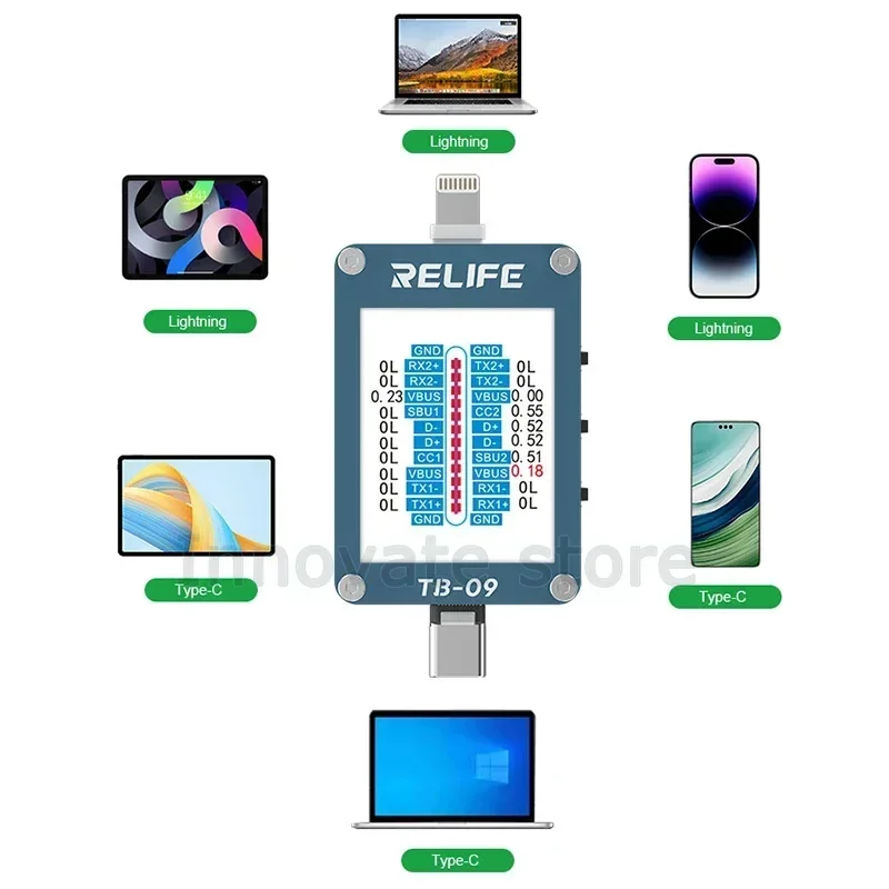 RELIFE-Testeur de port de charge TB-09, interface de type C pour IP, Android, détection automatique intelligente, prise arrière, test de port de charge