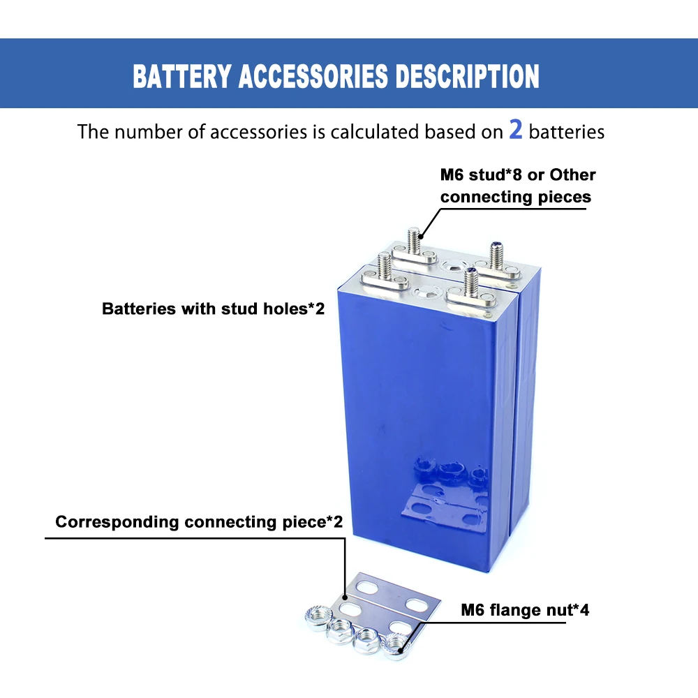 Imagem -04 - Bateria Celular 3.2v 30ah 12v 24v 36v 48v Bateria para Motocicleta Carro Motor Diy Selianenergy-lifepo4