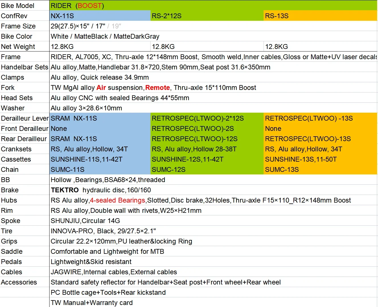 تويتر 2025 جديد رايدر (دفعة) سبائك الألومنيوم على الطرق الوعرة دراجة هوائية جبلية قرص هيدروليكي الفرامل 27.5/29*15/17/19 بوصة الدراجات #6