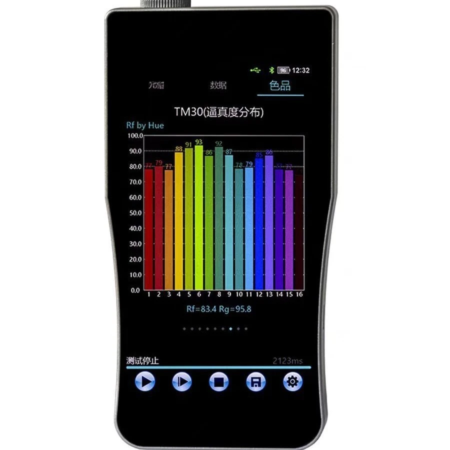 

HP330H Rhythm Spectrophotometer Illumination Color Rendering Index Color Temperature EB Blue Light Hazard EML Spectrum Analyzer