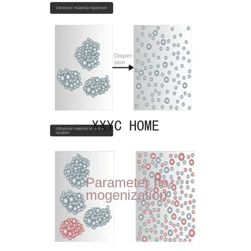 새로운 휴대용 핸드 헬드 초음파 균질화기 믹서 셀 파괴자 셀 Sonicator 150W 100Ul-100Ml 브랜드