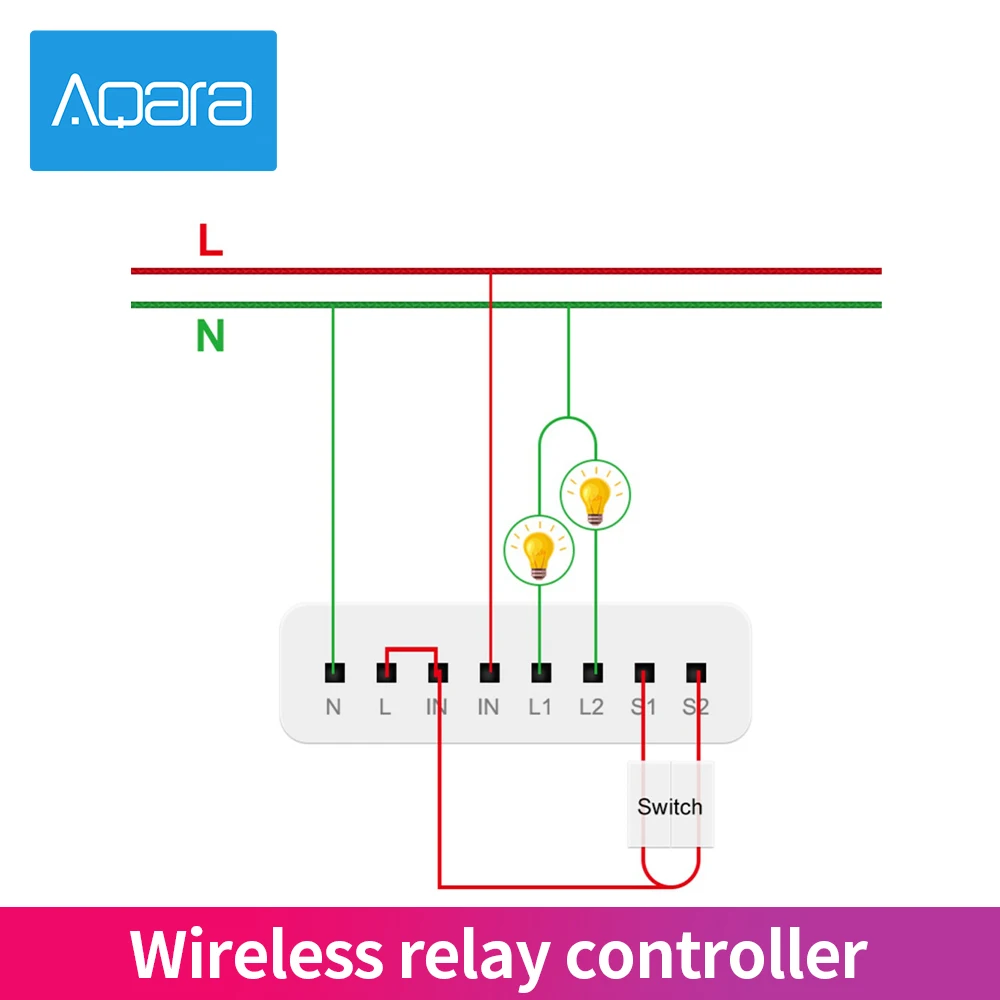 Aqara-リレースイッチコントローラー,2ウェイ制御モジュール,ワイヤレス,Zigbee,2チャンネル,Xiaomi Home,HomekAppで動作