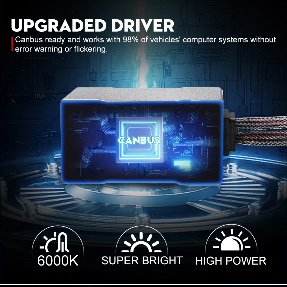 30000LM H7 LED Canbus Car Headlight Super HB4 H11 H4 H1 9012 HB3 9005 9006 H8 Lights Plug-N-Play Bulbs 300W 6000K Auto Lamp 2PC