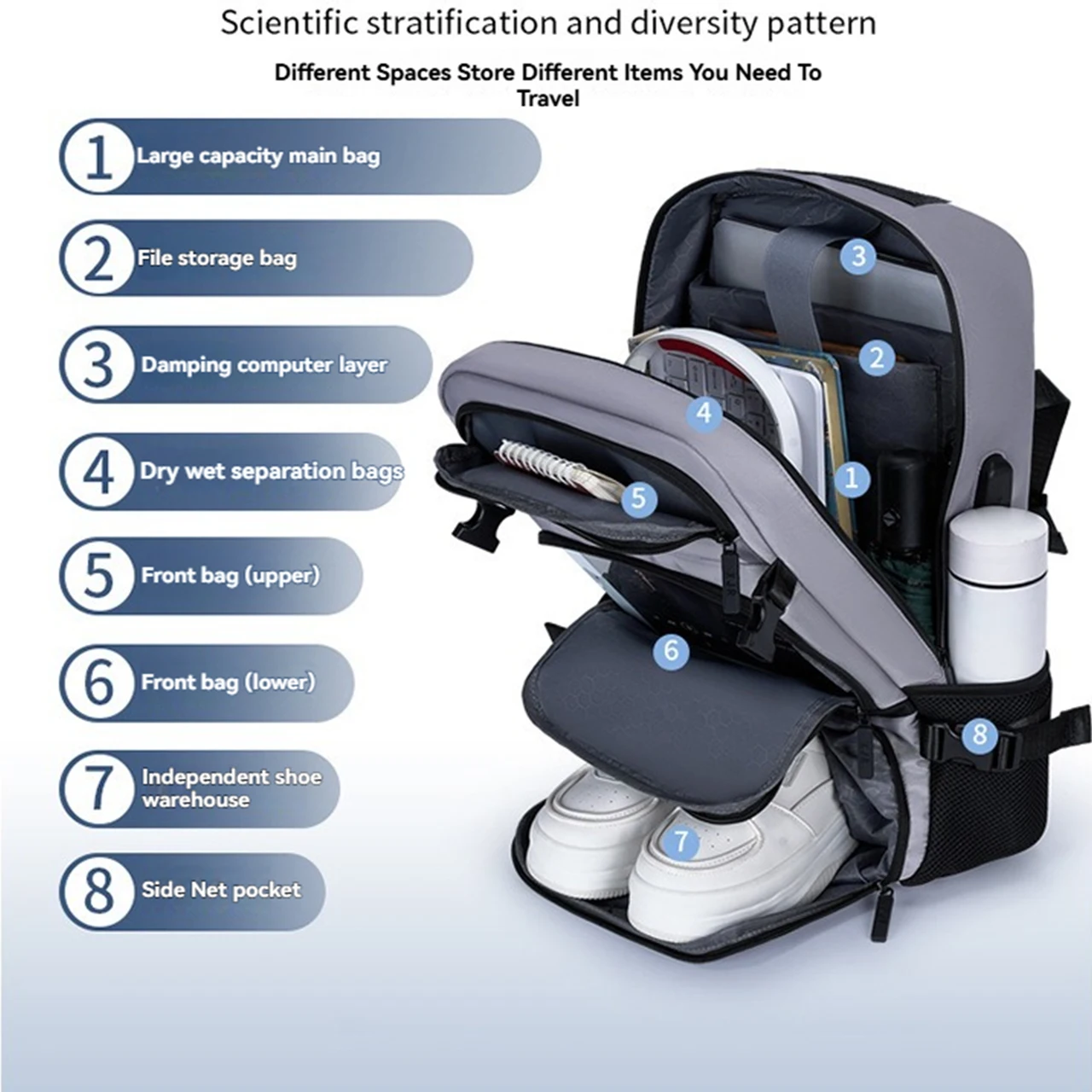 Laptop Backpack For 13.3 14 15.6 17.3 Inch Notebooks Case Men Women Teenagers Computer Waterproof Travel Large Capacity Backpack