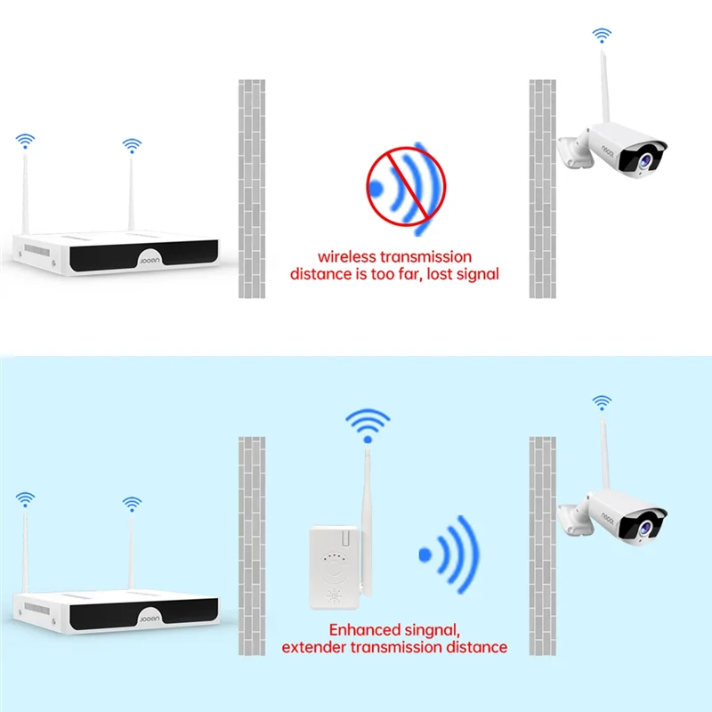 Imagem -05 - Ipc Router Wifi Range Extender Kit Sistema de Câmera de Segurança sem Fio Nvr Transmissão Melhorada Plug ue