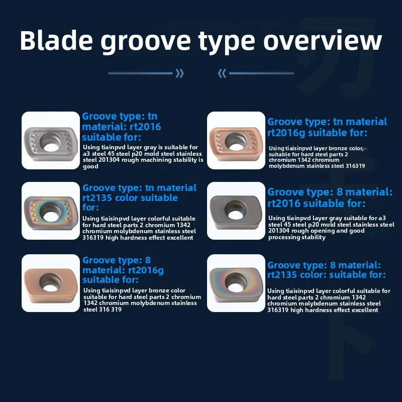 EPMW0603-8/EPMT0603-TN High Feed CNC Milling Insert, Carbide, for Stainless Steel & Cast Iron, Precision Machining
