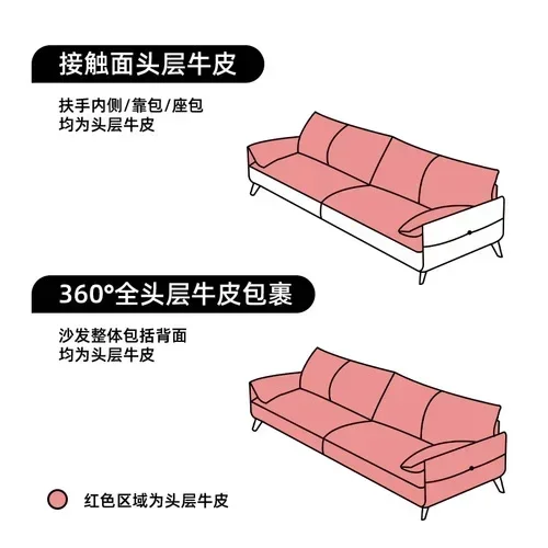 Variant: 360