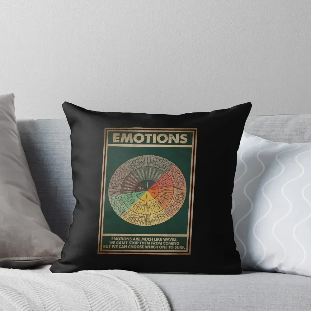 Wheel of Feelings and Emotions Chart Square, Mental Health Awareness Throw Pillow luxury decor Sofa Cushions Cover pillow