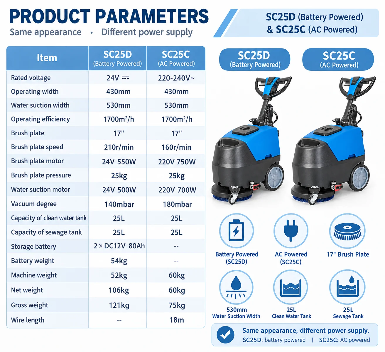 Corded Walk Behind Floor Scrubber Dryer Commercial Electric Cable Type Floor Washing Machine for Hotel Supermarket Office