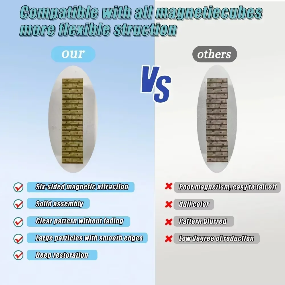 새로운 자석 블록 마인 월드 마그넷 큐브 세트 남아 여아 3세 이상 어린이 STEM 감각 DIY 모델 장난감 어린이 선물