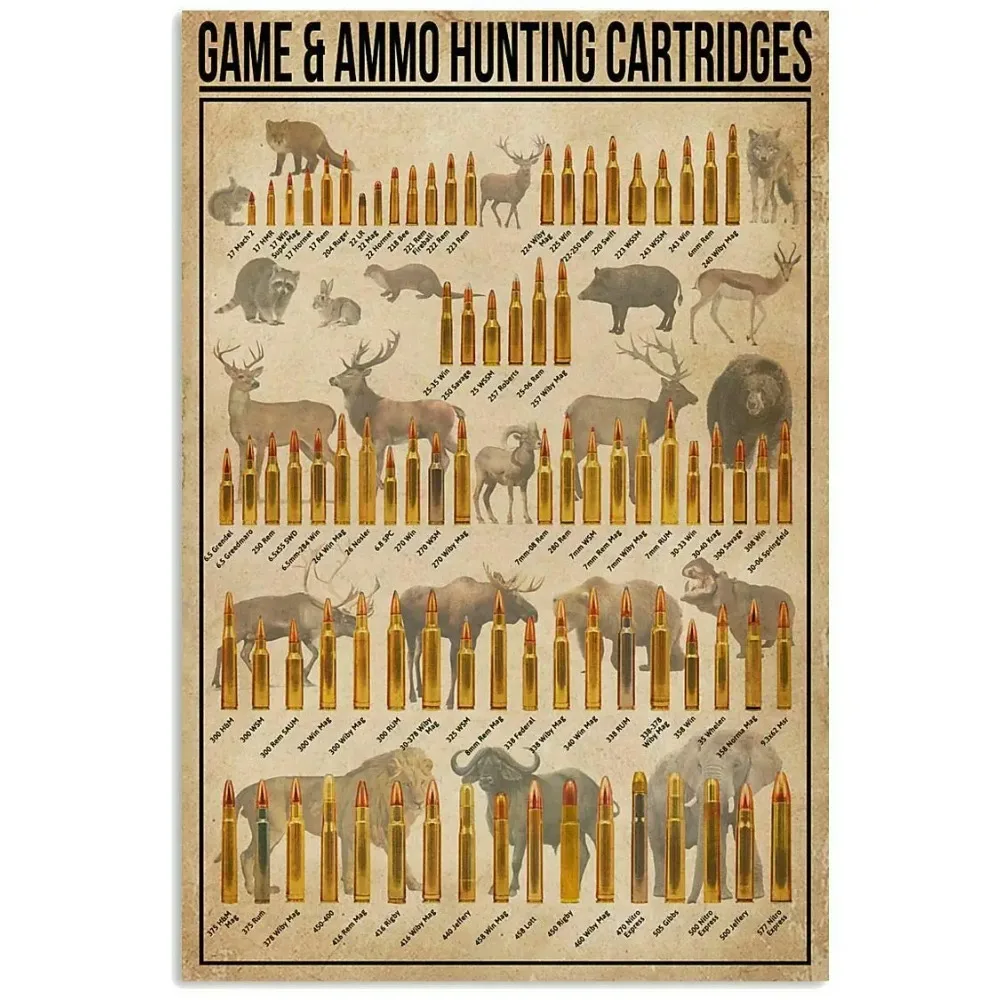 Enseigne Murale 2D Plate en Étain Imprimée, Plaque Rétro Cartouche Chasse Jeu, Décor Connaissance Chasseur Intérieur Garage
