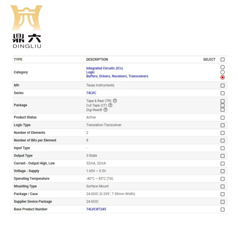 SN74LVC8T245DWR IC TRANSLATION TXRX 5.5V 24SOIC Buffers, Drivers, Receivers, Transceivers SN74LVC8T245DWR BOM service