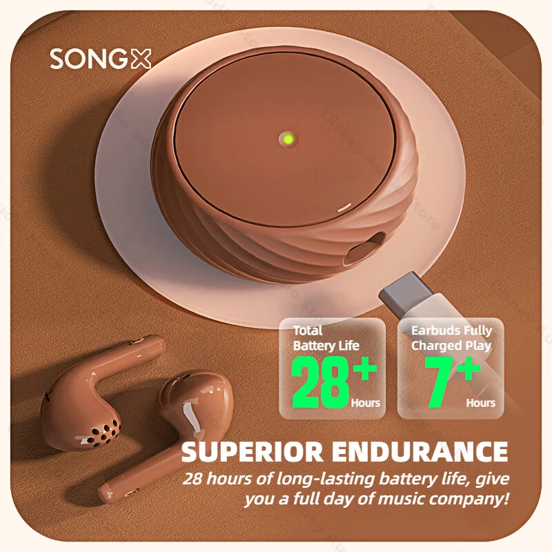 SONGX Wireless Bluetooth 5.3 TWS Earbuds Cute Linefriends Brown Bear in-Ear Earphones IPX4 Waterproof Sports Gaming Headphone