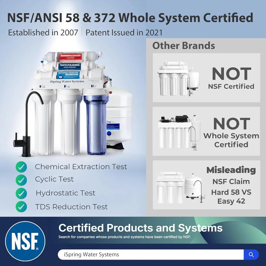 NSF ANSI 58 Sistema de osmose reversa alcalina certificação de 6 estágios com torneira RO preta elegante para cozinha doméstica pH + remineralização