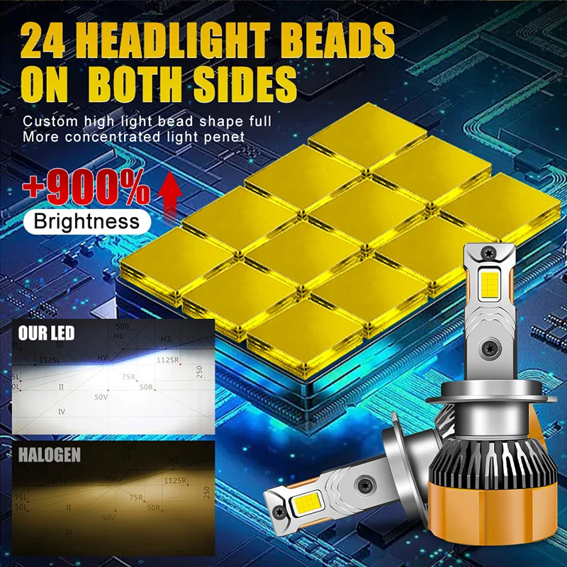 Canbus H4 LED Headlight CSP Chip LED H3 H7 H1 H11 H8 H9 9005 9006 HB3 HB4 1300W Fog Light Auto Headlamp 6000K 1300000LM 12V