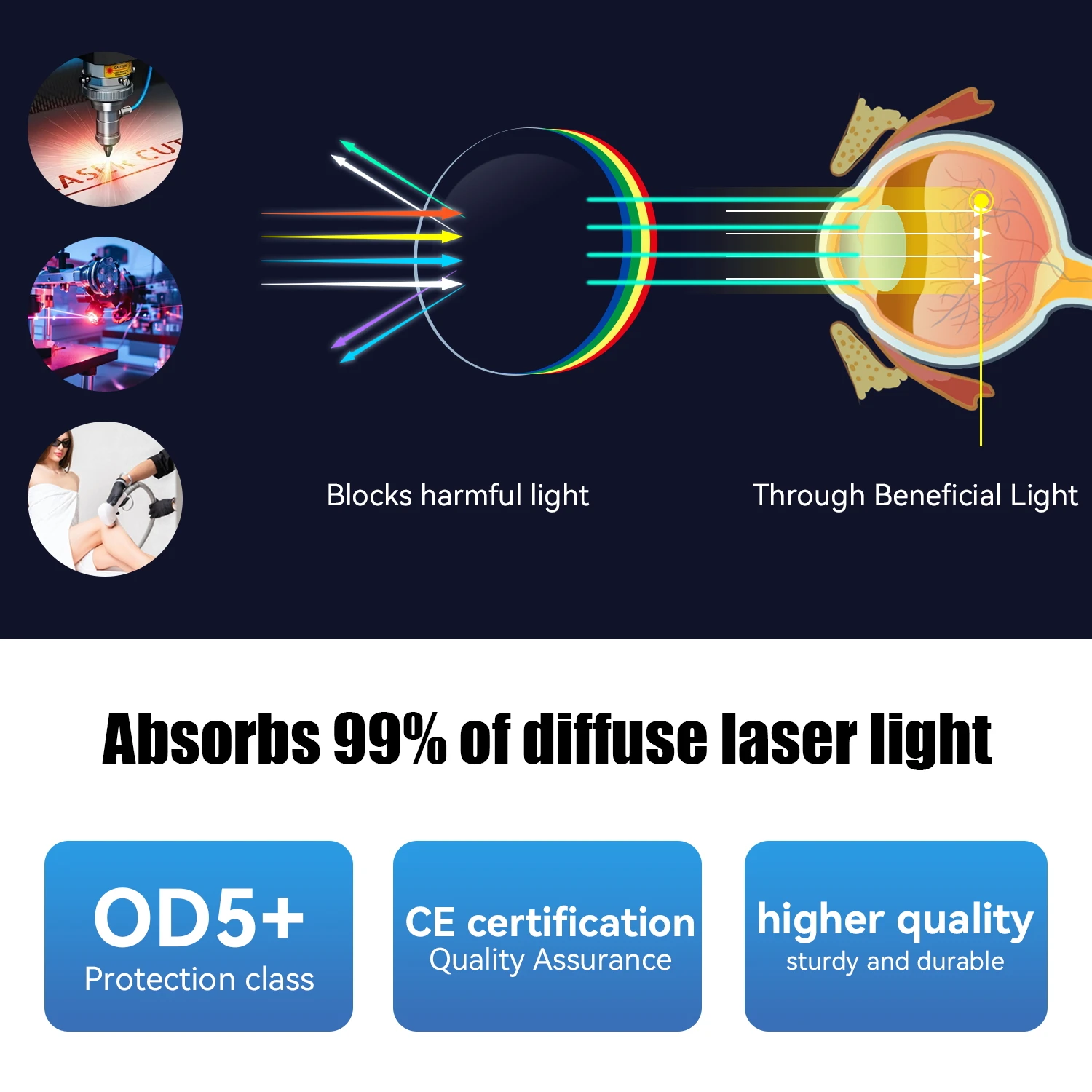 laserowe okulary ochronne 455 532 1064 10600nm OD5 ER Okulary laserowe ND YAG KTP Rudy Diody IPL Laserowe okulary ochronne