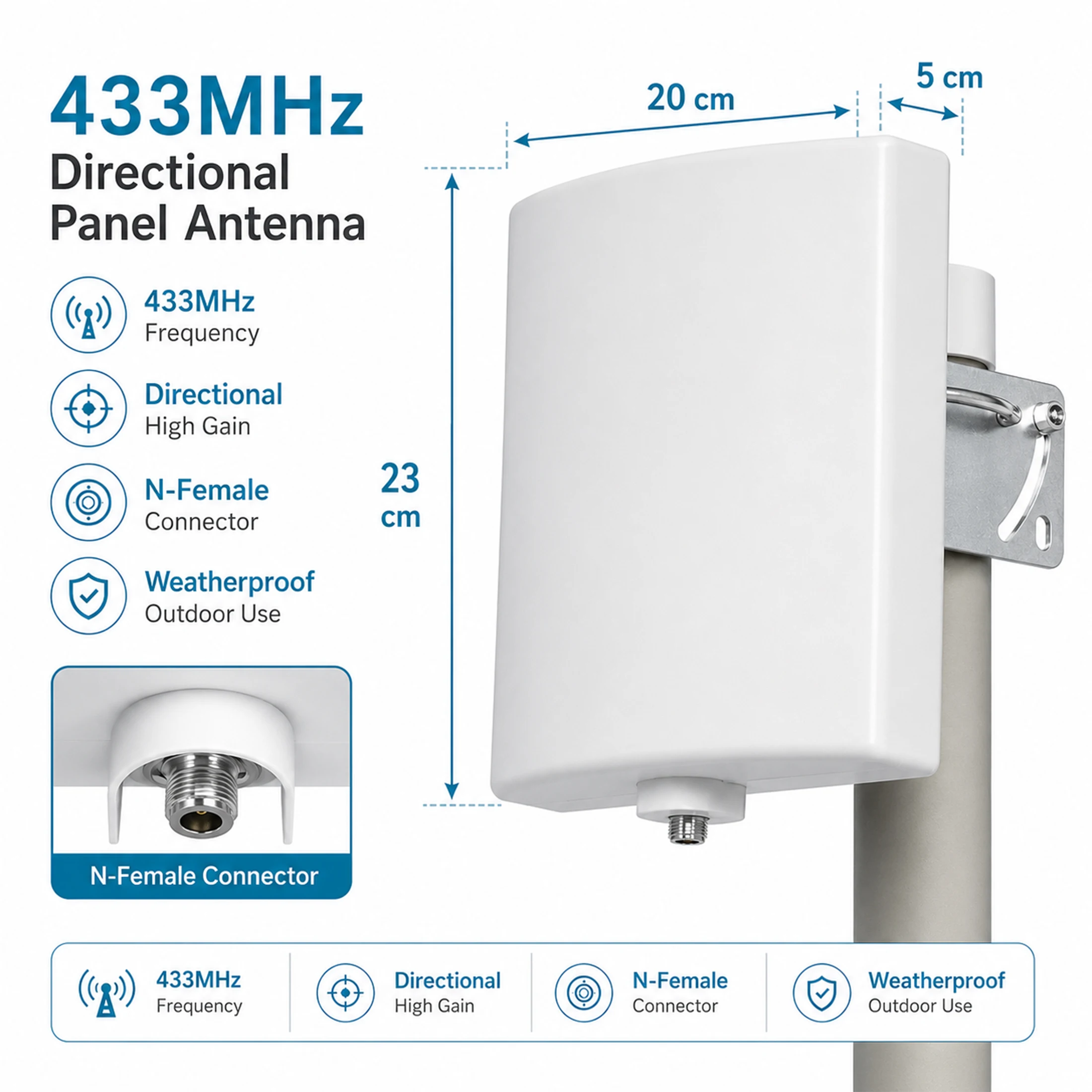 433mhz-uhf-panel-antenna-directional-patch-flat-lora-430mhz-антенна-433-мгц-waterproof-outdoor-repeater-systemhtfm-scanner