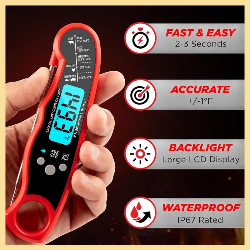 

Grillers Instant Read Meat Thermometer For Grill And Cooking Best Waterproof Ultra Fast Thermometer Easy Install