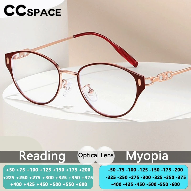 Fashion Metal Frame Simple Cat Eye Design Anti-blue Light Reading Glasses Photochromic Lens Customized Prescription 319233
