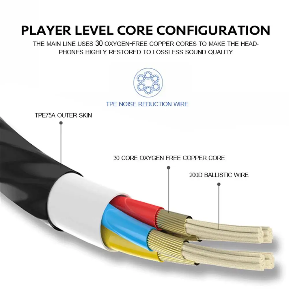 S18 Draadgestuurde Headset Met Microfoon Inline Subwoofer Handsfree Bellen Ergonomische Hoofdtelefoon