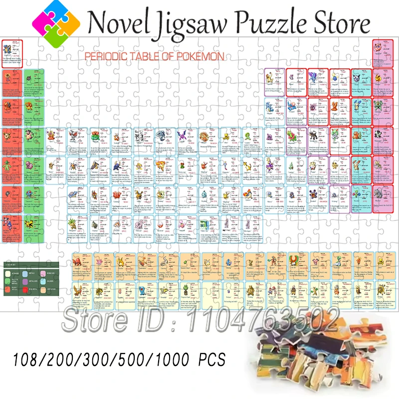 

Periodic Table of Pokemon Jigsaw Puzzle 108/200/300/500/1000 Pieces Japanese Anime Character Puzzles Handmade Creative Toys