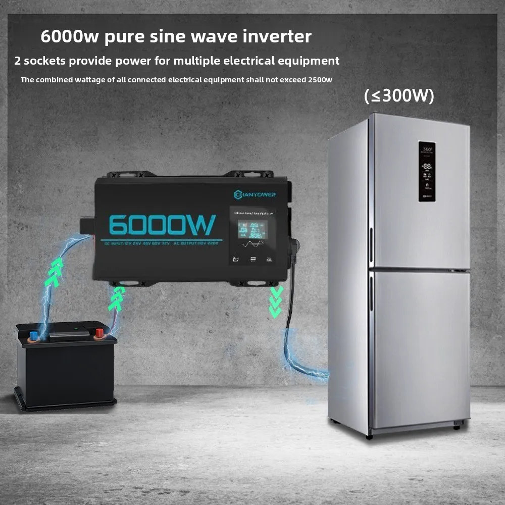 Thumbnail 2 - #55 Trending Power Inverters Right Now