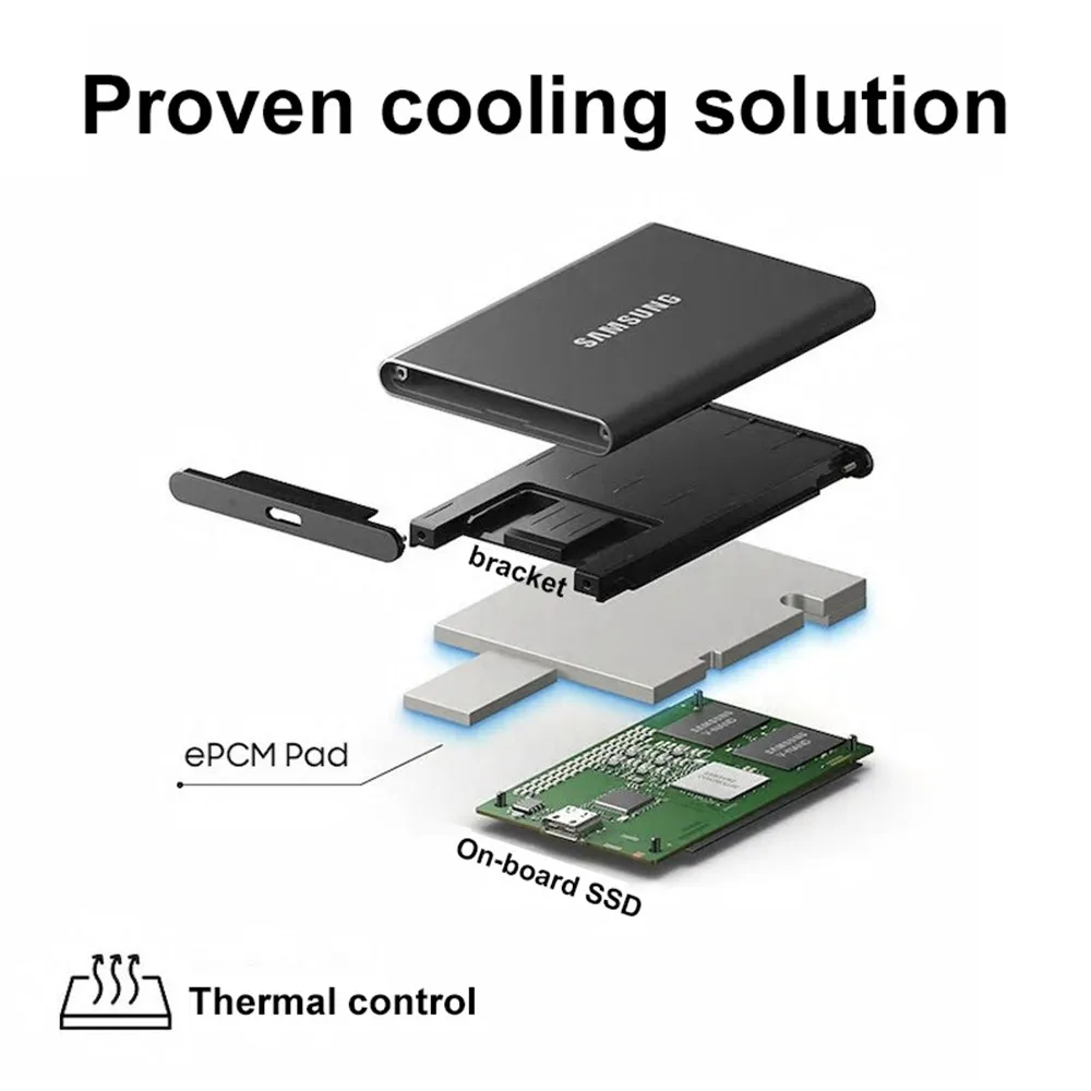 Samsung T7 portable NVMe SSD سامسونج T7 المحمولة NVMe SSD 1 تيرا بايت 500 جيجابايت 2 تيرا بايت درع 4 تيرا بايت اللمس الخارجية الحالة الصلبة محركات ديسكو duro externo Type-C USB 3.2 Gen 2