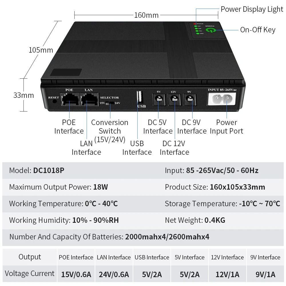 Imagem -06 - Fonte de Alimentação Ininterrupta dc Adaptador Óptico Cat Roteador Ups 8800 10400mah 12 15 Saída 24v