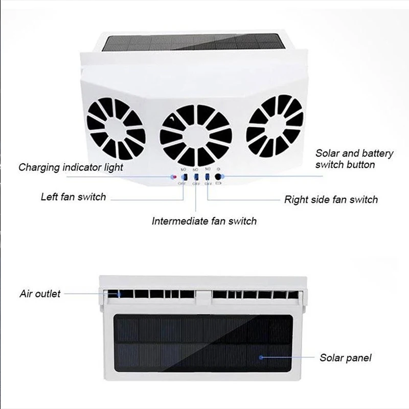 Car Cooling System Solar Panel Car Window Cooler Fan Auto Air Vent Ventilation Fan Solar Radiator 3 Fans For Camper