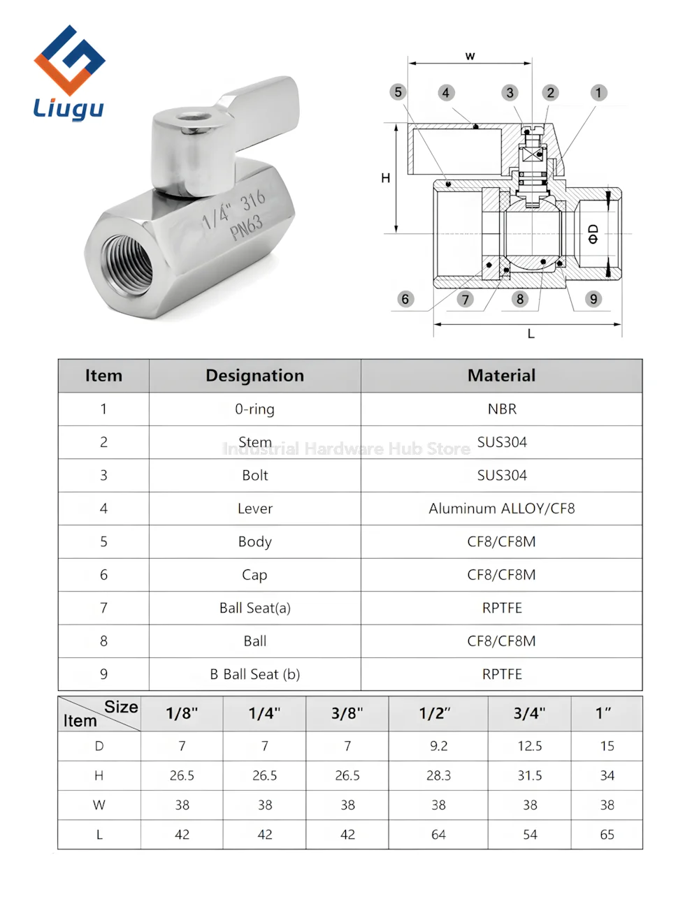 Mini-Kugelhahn mit doppeltem Innengewinde, Edelstahl 304/316, 1/8 Zoll, 1/4 Zoll, 3/8 Zoll, 1/2 Zoll, 3/4 Zoll, BSPT NPT, 2-Wege-Kugelhahn für Wasser, Öl, Säure – Detail 13