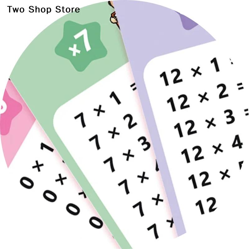 

Набор из 15 многоразовых математических карточек, стираемые карточки с таблицей умножения (0-12) для обучения детей математике, игры для изучения умножения, пособия для изучения математики